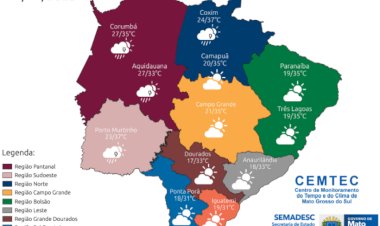 Hidrate-se: terça-feira será quente e de tempo seco em Mato Grosso do Sul