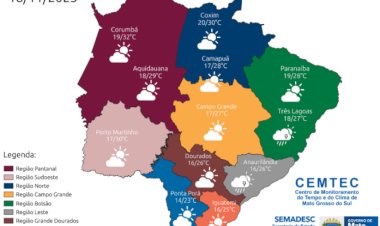 Chuvas se afastam e terça-feira será de tempo quente e seco em MS